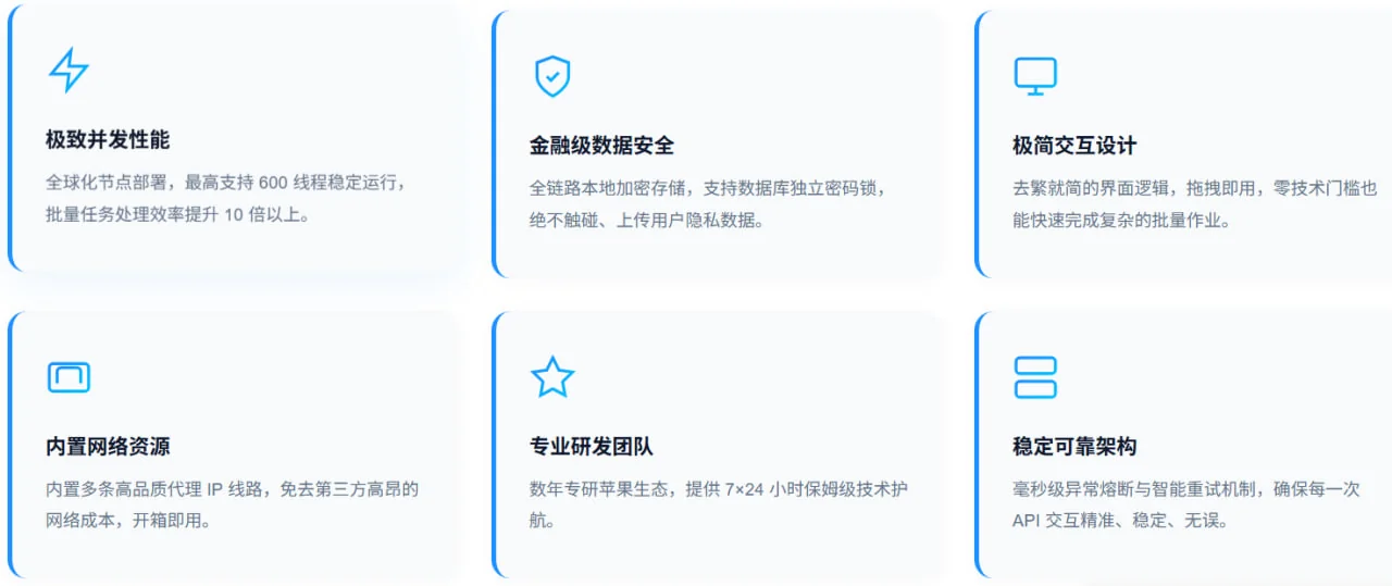 迅果苹果礼品卡工作台与卡密管理